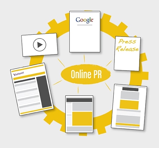 4 cách marketing online hiệu quả cho các doanh nghiệp 2019 - 2020